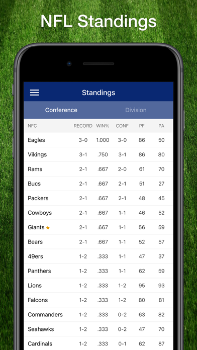 Scores App: For NFL Footballのおすすめ画像7