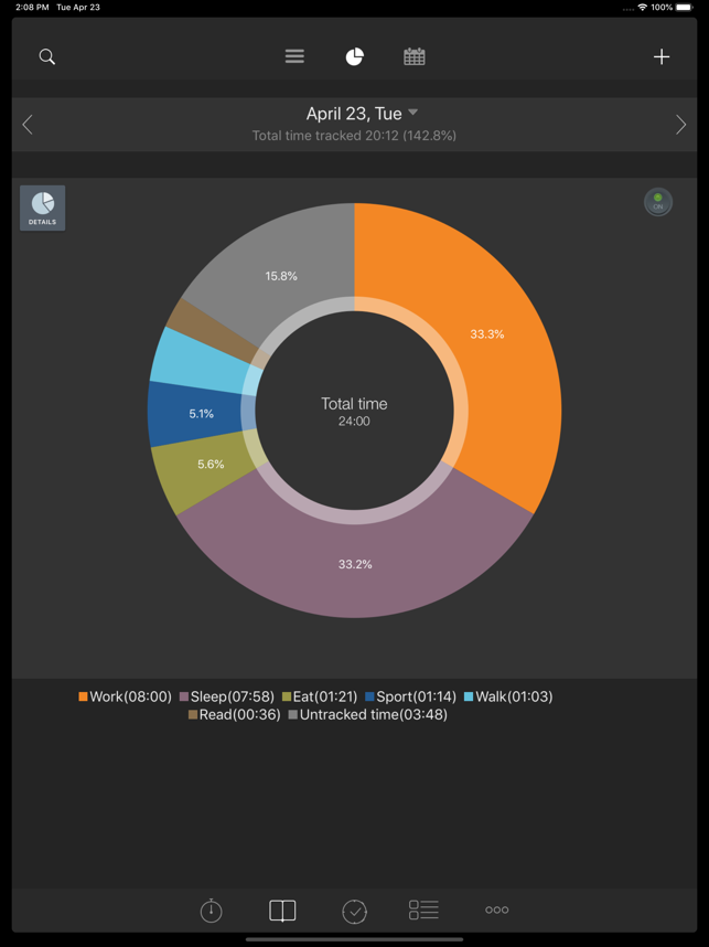 ‎aTimeLogger Time Tracker Screenshot