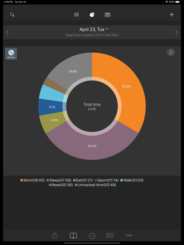 ‎aTimeLogger Zeitmanagement Screenshot