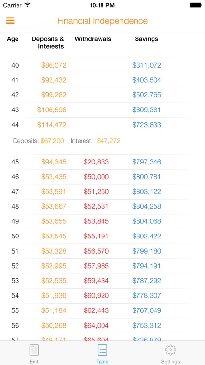 Nifty Financial Independence.