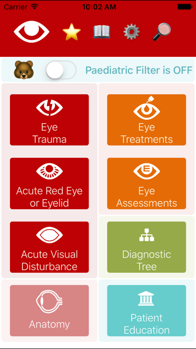 Eye Emergency Manual Screenshot