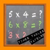 Times Tables Trainer BrainGame icon