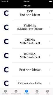 crew briefing problems & solutions and troubleshooting guide - 2