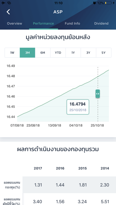 ASP FUND Screenshot