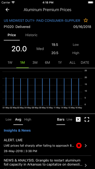 Harbor Aluminum Screenshot