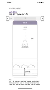 AirportWeather.com screenshot #8 for iPhone