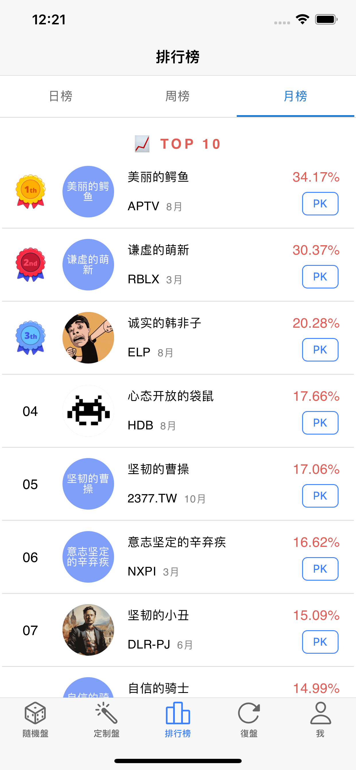 k線訓練大師-模擬炒股練習工具