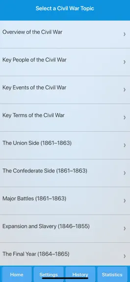Game screenshot American Civil War History apk