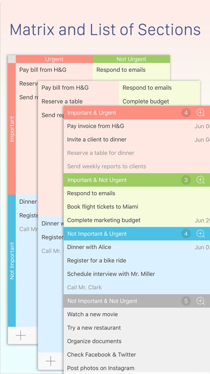 Focus Matrix – Task Manager