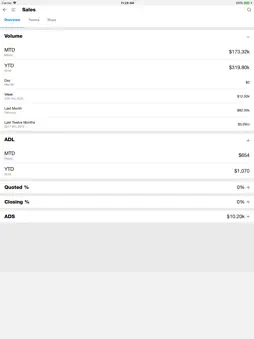 PerformanceView screenshot 6