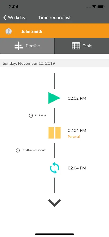 Bixpe Worktime Tracking