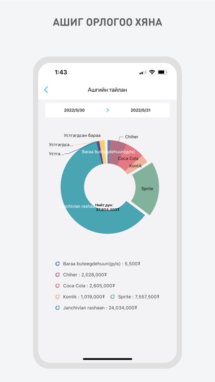 Ontime MPOS screenshot-6