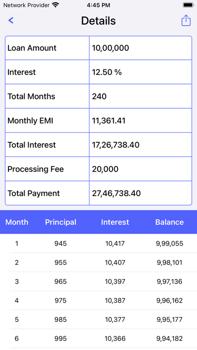 EMI Calculator : EMI Planners Screenshot 4 - AppWisp.com