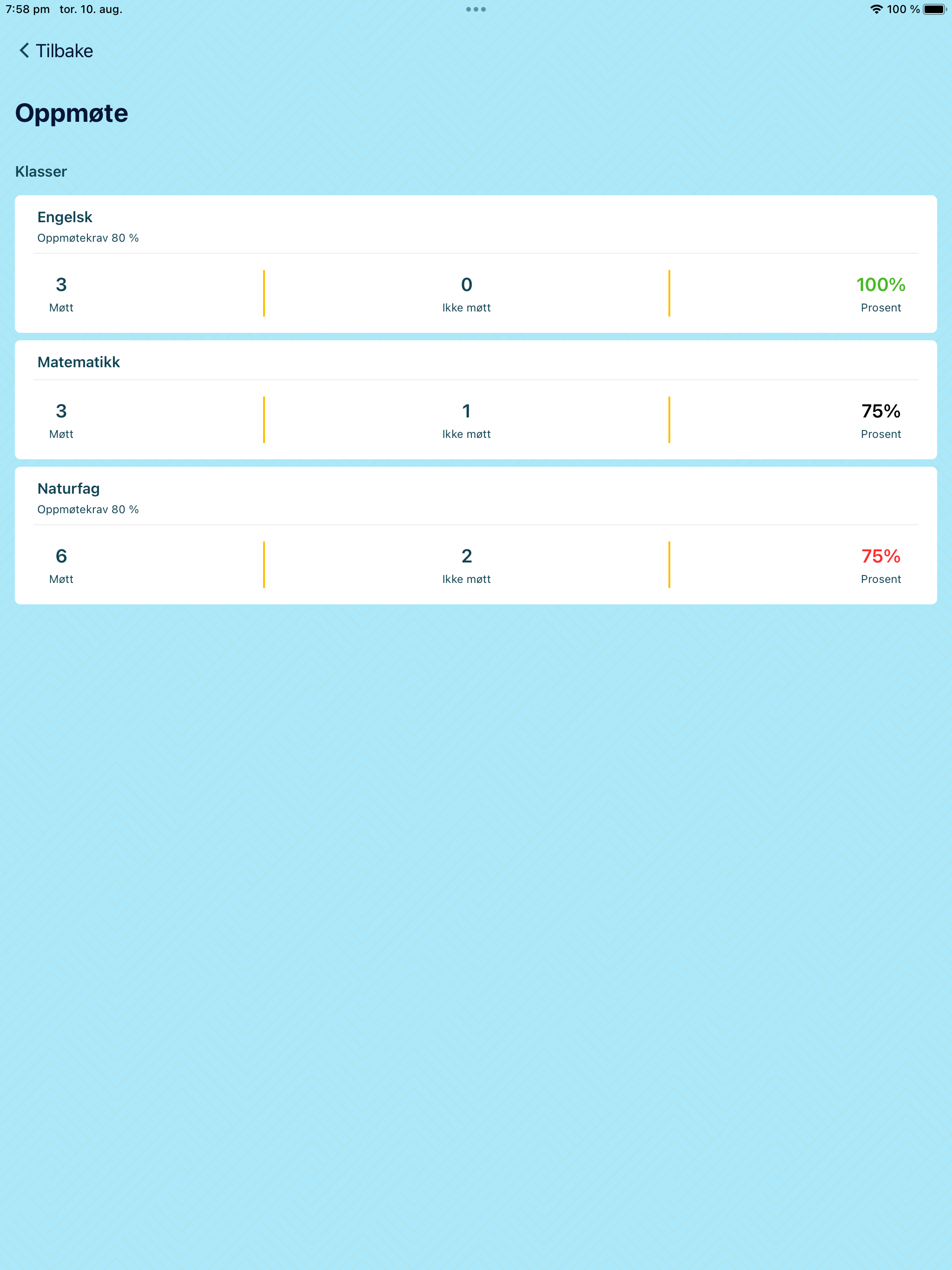 MediWatcher - Health Tracker