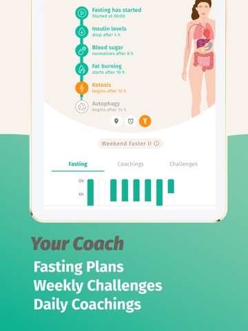 BodyFast: Intermittent Fastingのおすすめ画像4