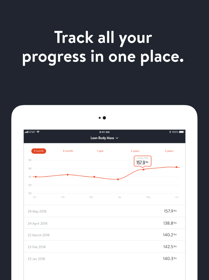 The Gym Tumut Pocket Coach