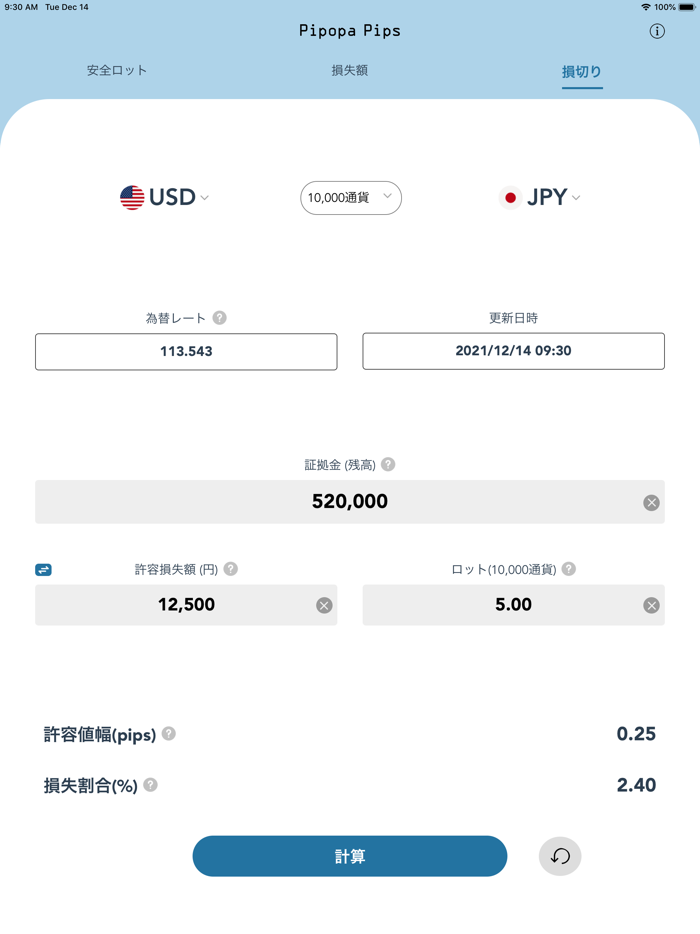 Forex Calculator-PipopaPips