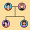 Icon Family Tree!