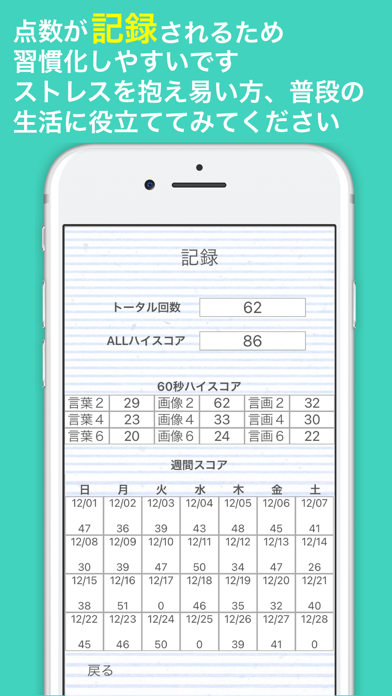 ストレス低減トレーニング+のおすすめ画像5