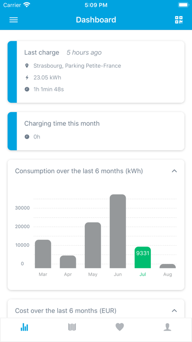 Freshmile – Charge pointsのおすすめ画像3