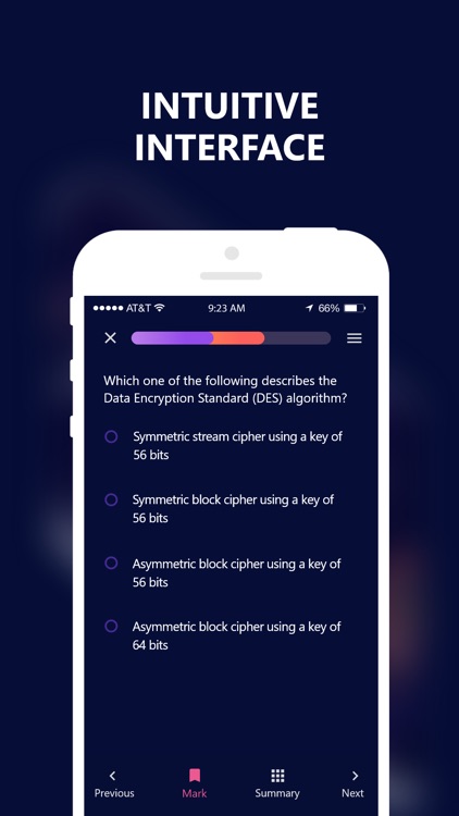 Destination CISSP Questions