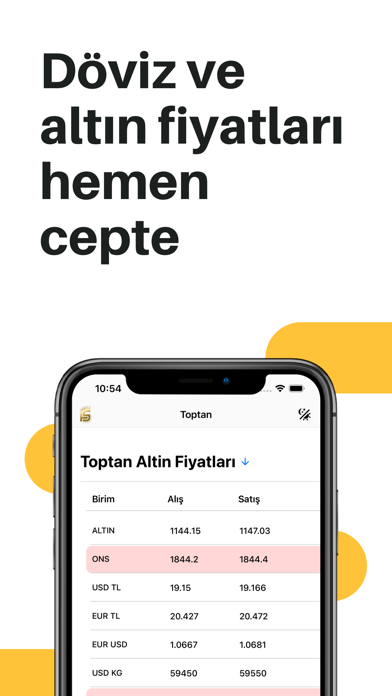 Fikri Şahin Kuyumculuk Screenshot