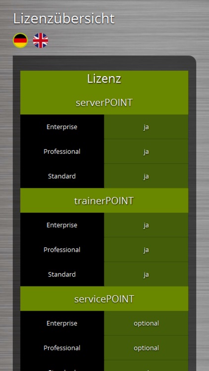 aktivKONZEPTE PRODUCTS screenshot-3
