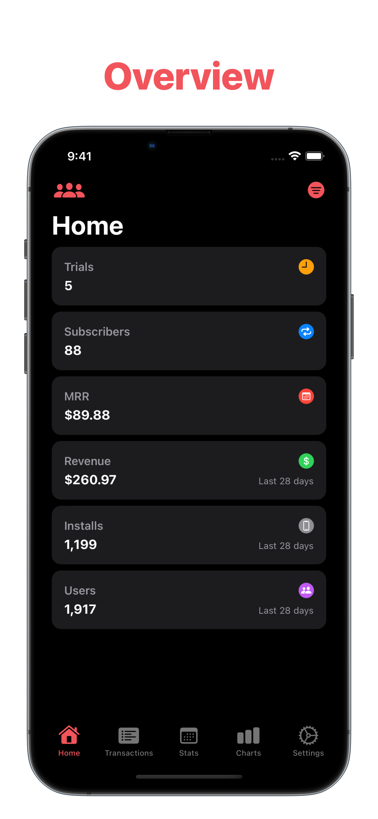 RevenueCat Sales: RCReporting