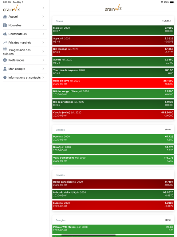 Screenshot #4 pour Grainwiz