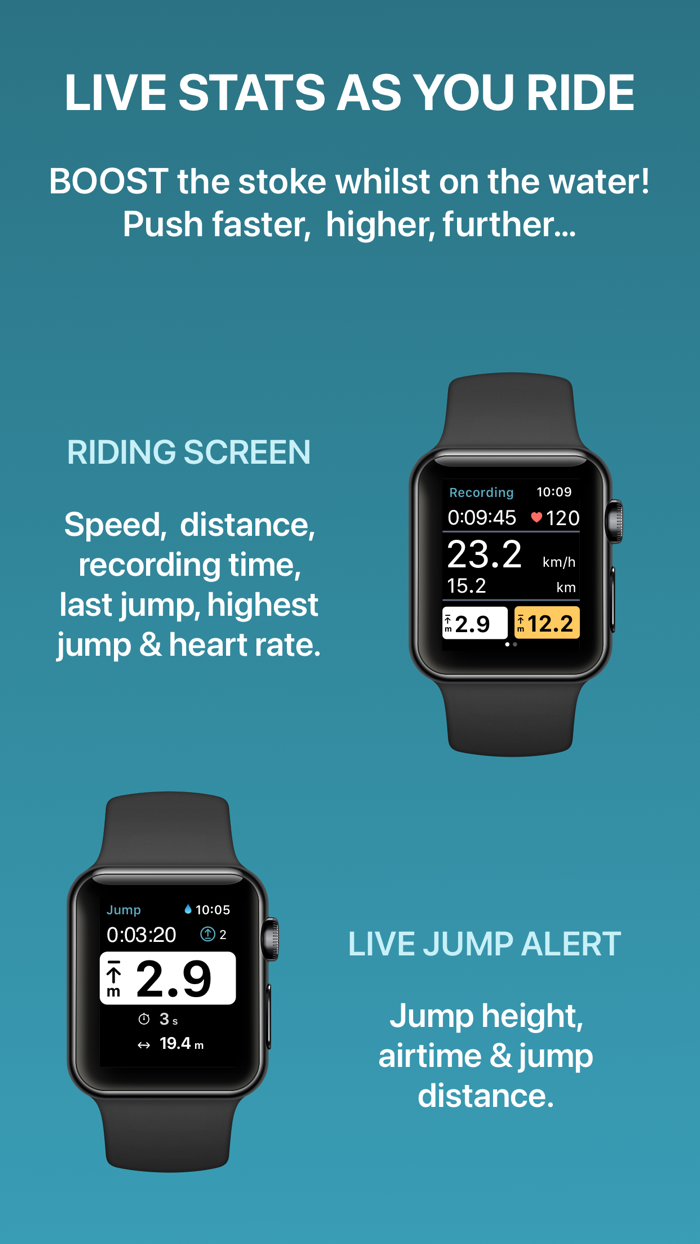 Hoolan Kite Wing and Windsurf