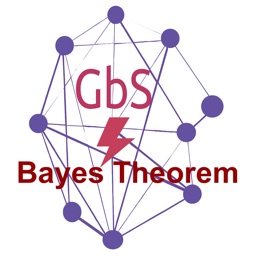 Bayes' Theorem Calculator