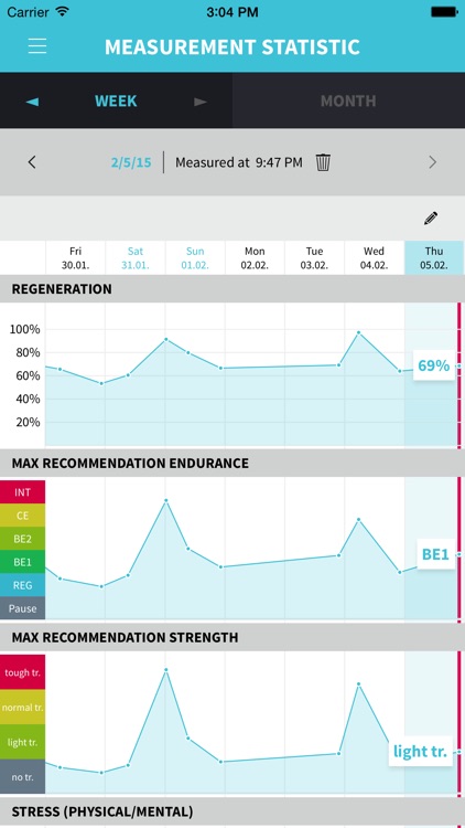 Vitalmonitor