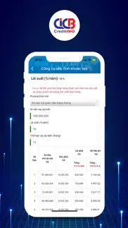 How to cancel & delete icic 1