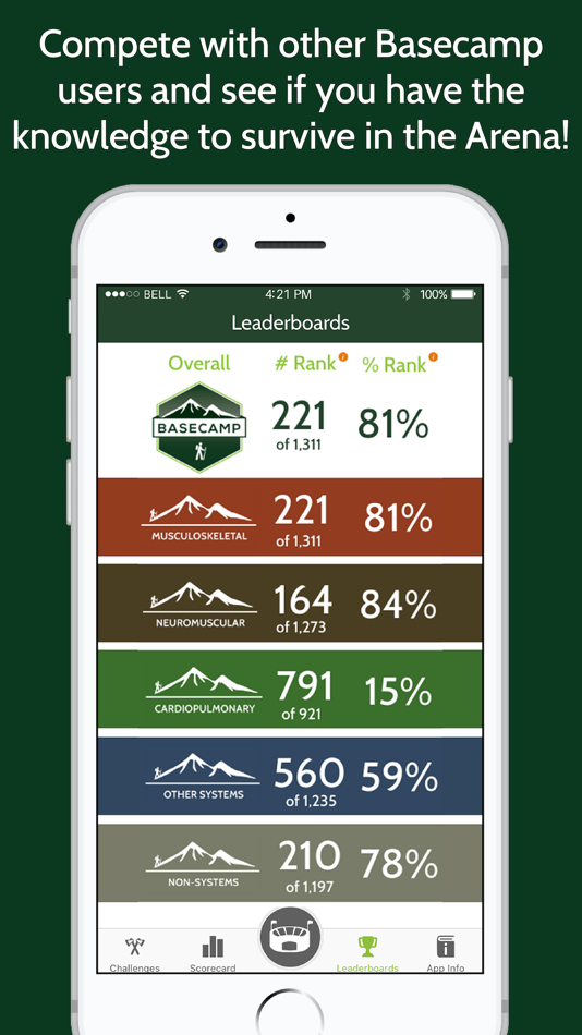 #5. Basecamp Arena (iOS) 由: Scorebuilders
