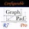 Configurable version of GraphPad Pro - Release 7