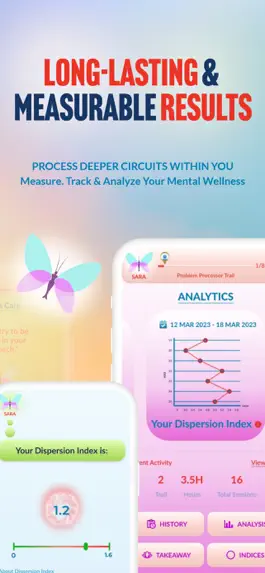 Game screenshot Pcube-wellness hack