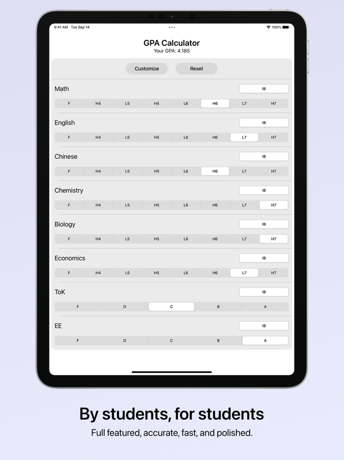 GPA Calculator by Michel
