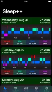 sleep++ iphone screenshot 1