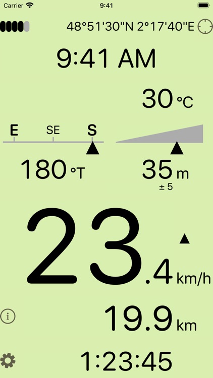 Dashometer