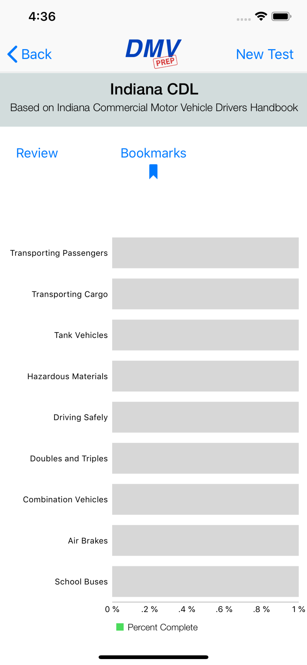 Indiana CDL Test Prep screenshot 3