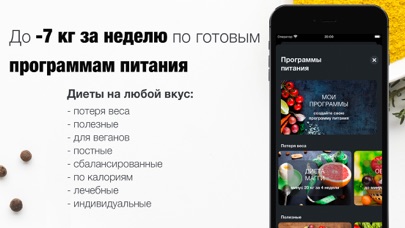 Дневник Питания - Calories Screenshot