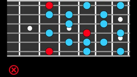Music Scales.