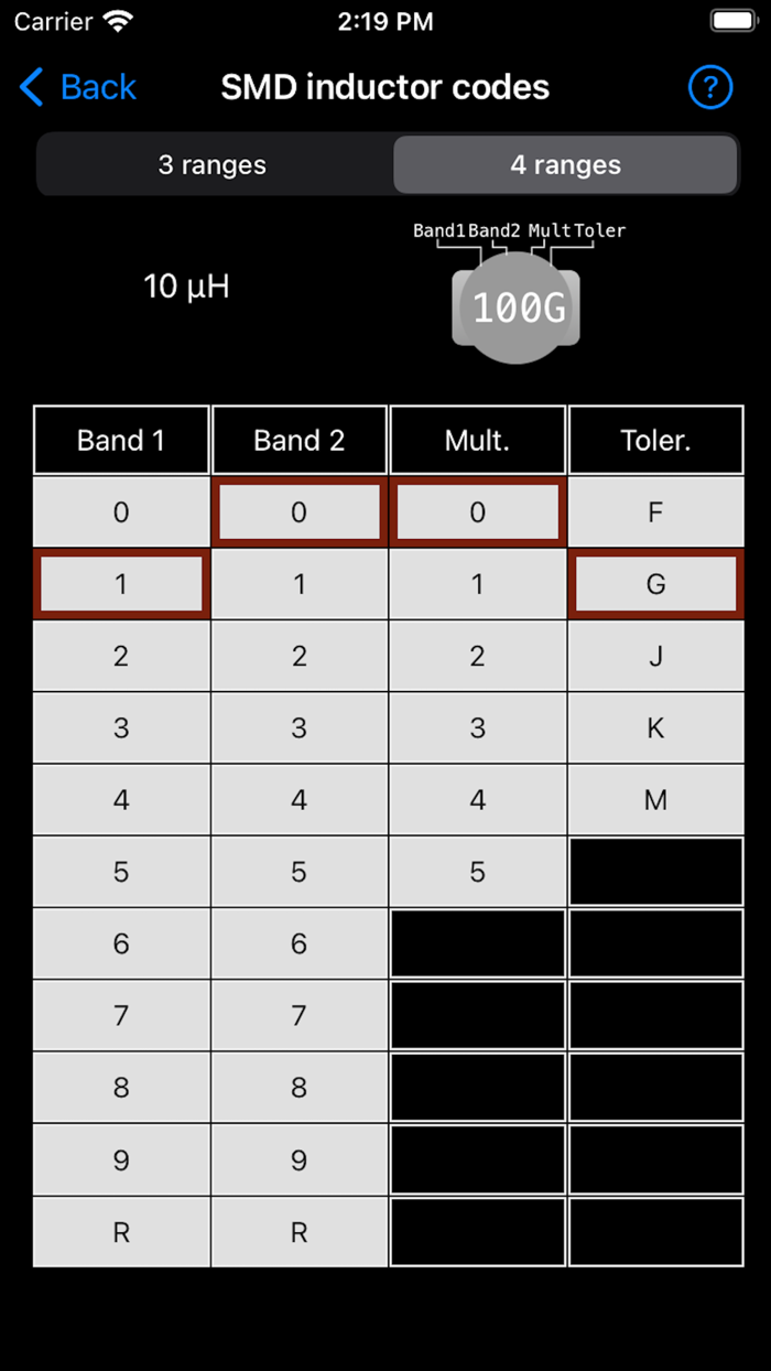 Electronic Component Codes Pro