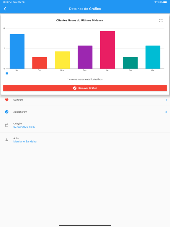 Screenshot #6 pour ProDashboard