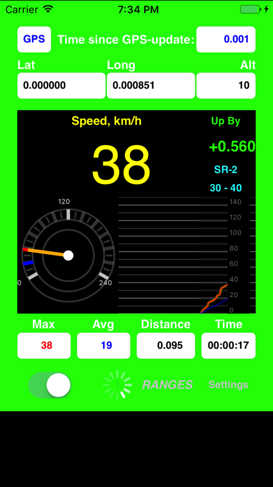 AudibleSpeed GPS Speed Monitor - 1.7.7 - (iOS)