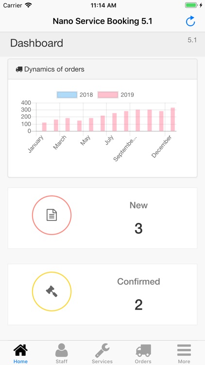 Nano Service Booking