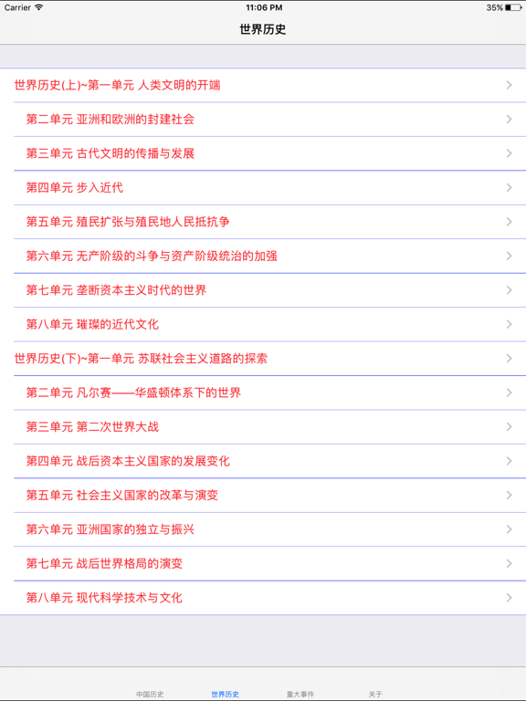 Screenshot #6 pour 初中历史7~9年级知识点总结大全