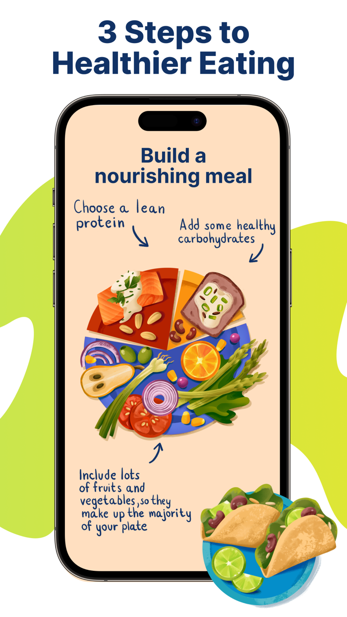 Shape Healthy Eating Journal