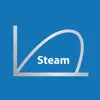 Steam Tables App Positive Reviews