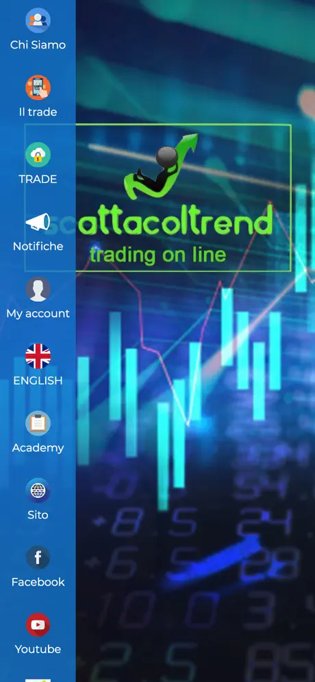 Scattacoltrend